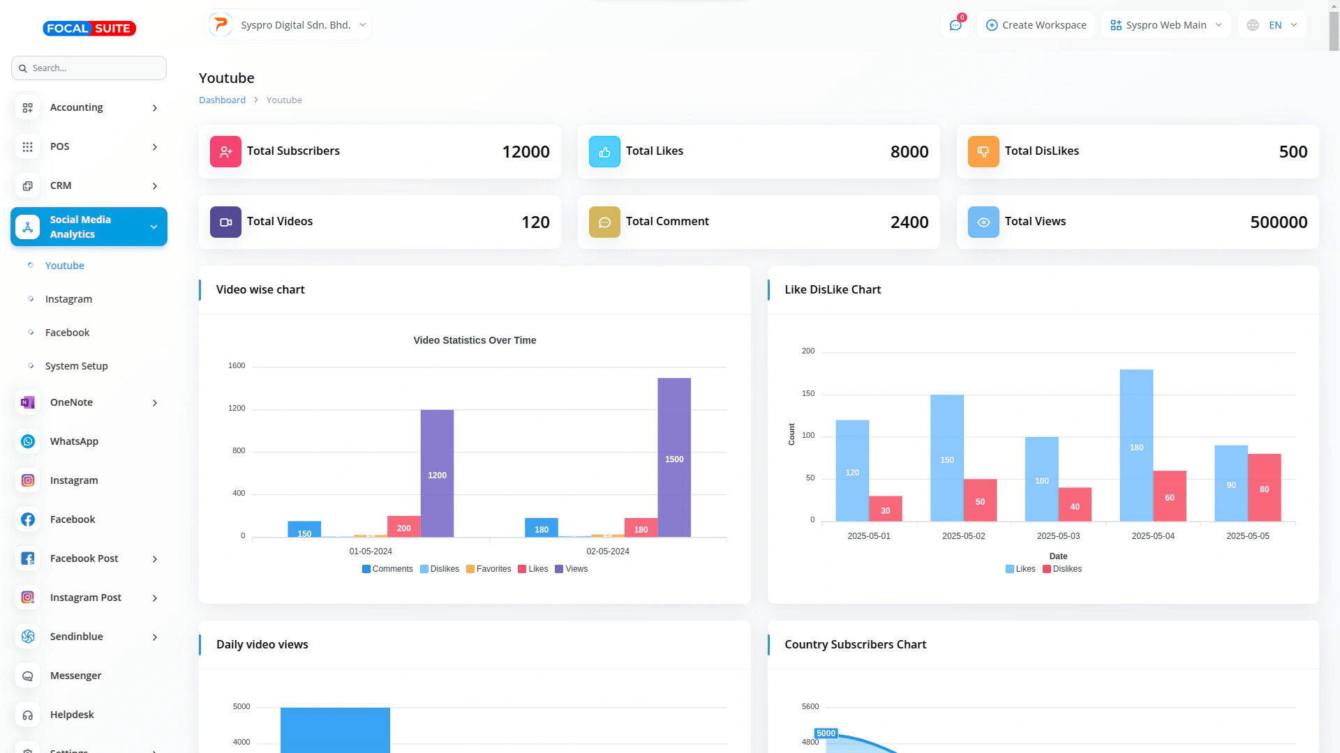 Organic Vegetable Box
